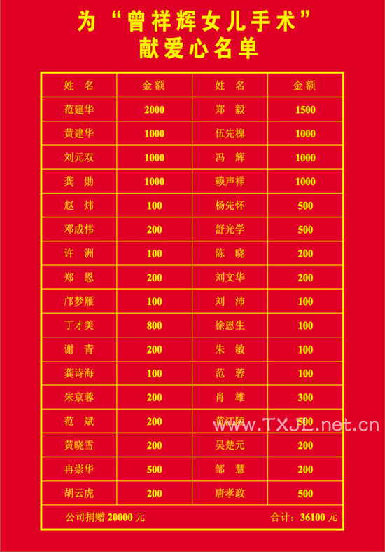 amjs澳金沙门线路(中国)有限公司首页