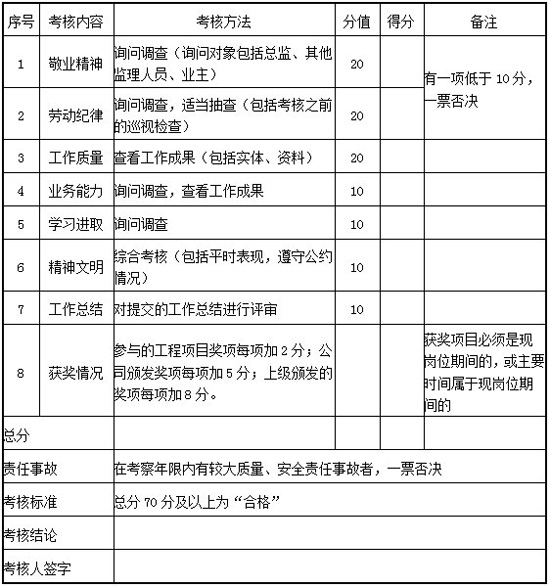 amjs澳金沙门线路(中国)有限公司首页