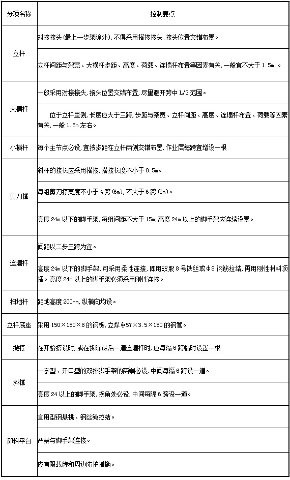 amjs澳金沙门线路(中国)有限公司首页