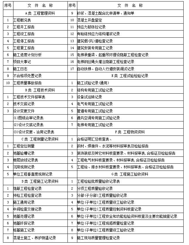 amjs澳金沙门线路(中国)有限公司首页