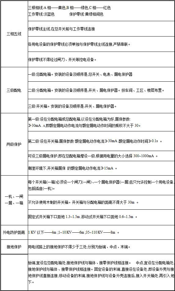 amjs澳金沙门线路(中国)有限公司首页
