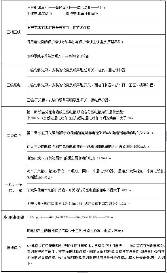 amjs澳金沙门线路(中国)有限公司首页
