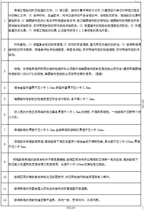 amjs澳金沙门线路(中国)有限公司首页