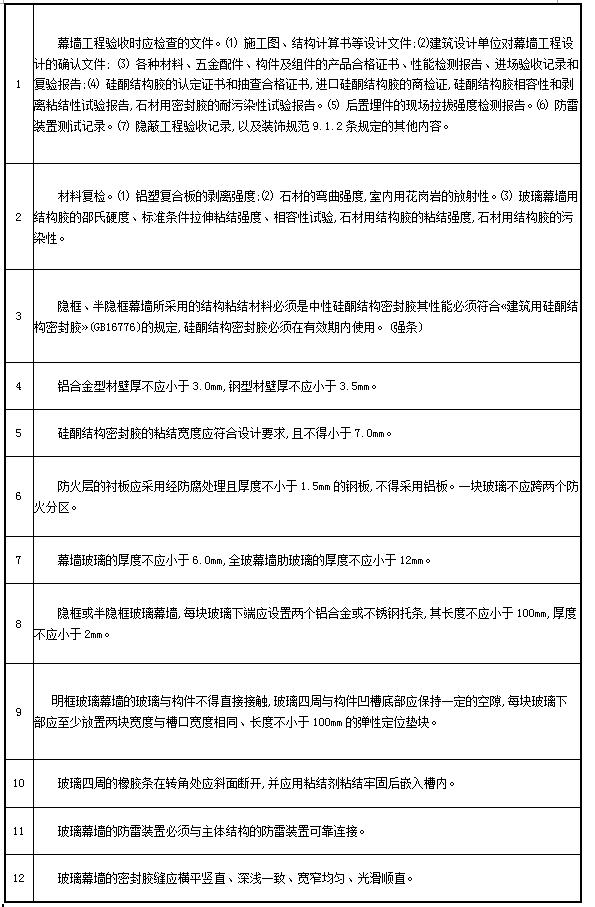 amjs澳金沙门线路(中国)有限公司首页