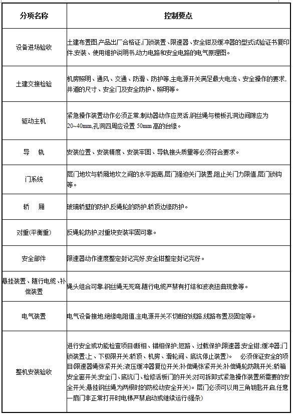amjs澳金沙门线路(中国)有限公司首页