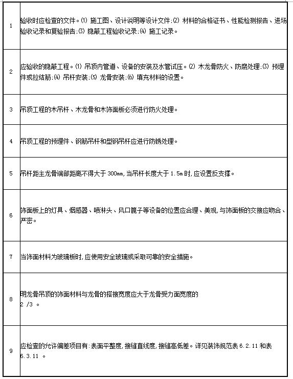 amjs澳金沙门线路(中国)有限公司首页