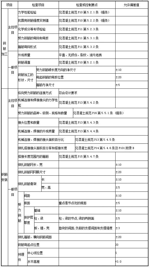 amjs澳金沙门线路(中国)有限公司首页