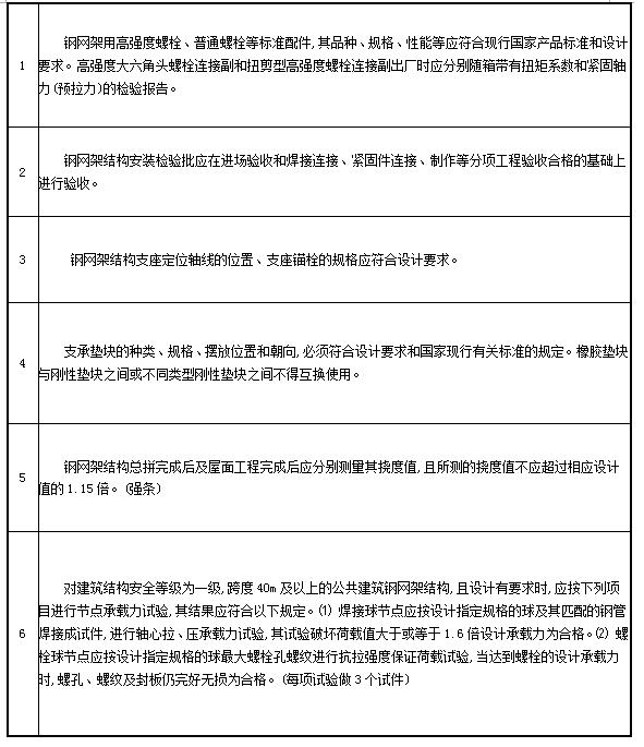 amjs澳金沙门线路(中国)有限公司首页
