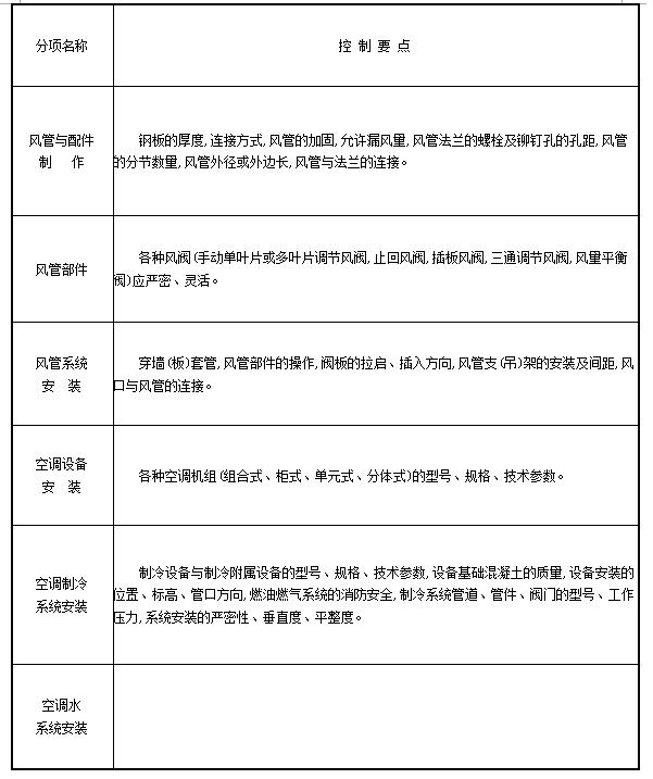 amjs澳金沙门线路(中国)有限公司首页