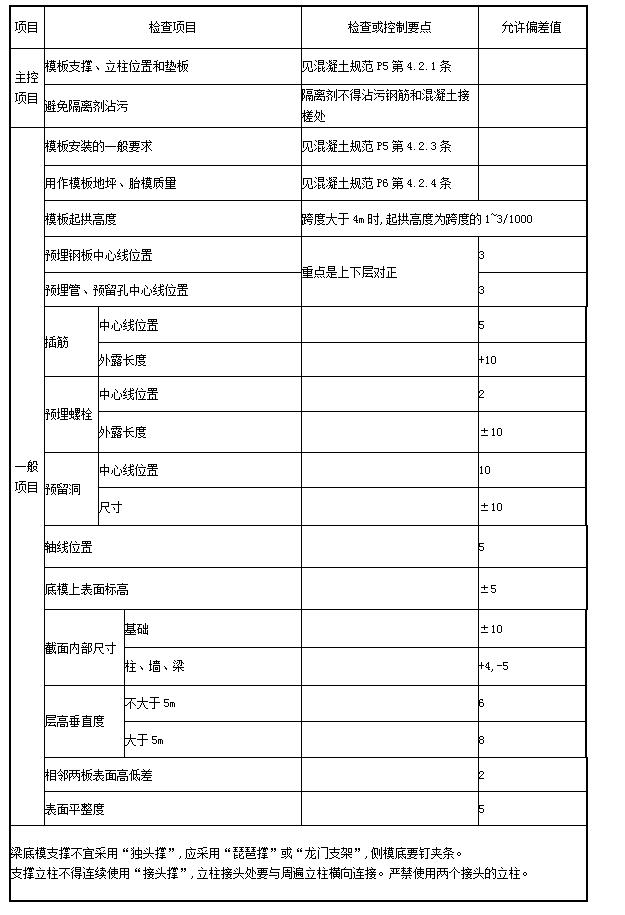 amjs澳金沙门线路(中国)有限公司首页