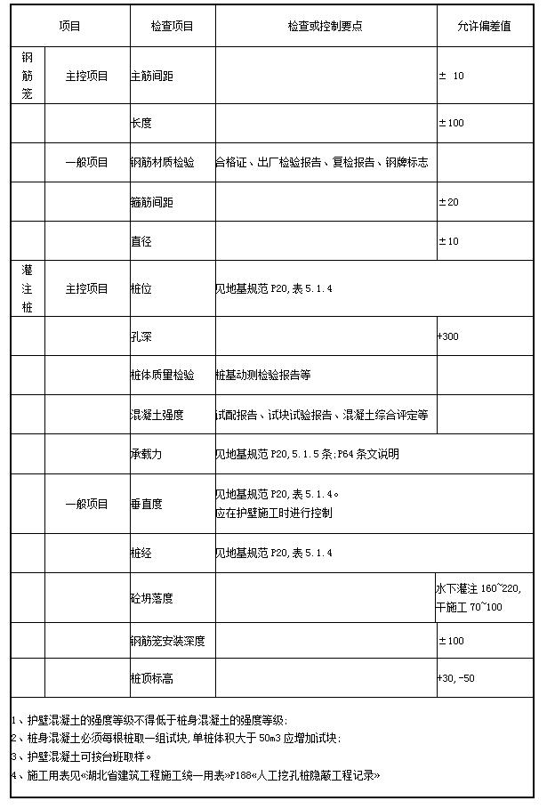 amjs澳金沙门线路(中国)有限公司首页