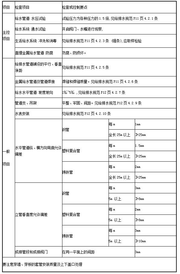 amjs澳金沙门线路(中国)有限公司首页