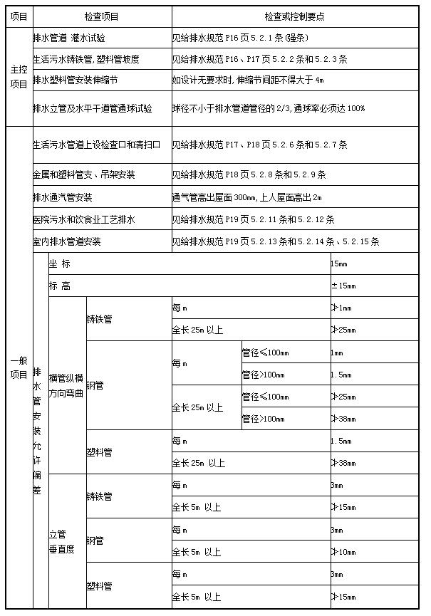 amjs澳金沙门线路(中国)有限公司首页