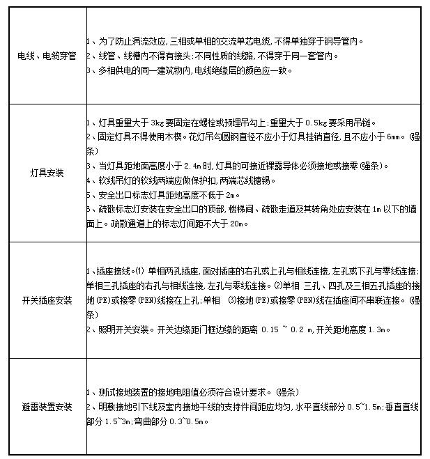 amjs澳金沙门线路(中国)有限公司首页