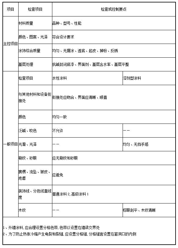 amjs澳金沙门线路(中国)有限公司首页