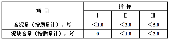 amjs澳金沙门线路(中国)有限公司首页