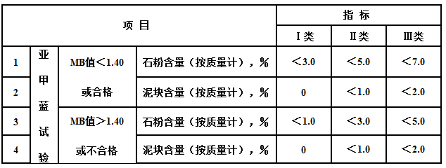 amjs澳金沙门线路(中国)有限公司首页