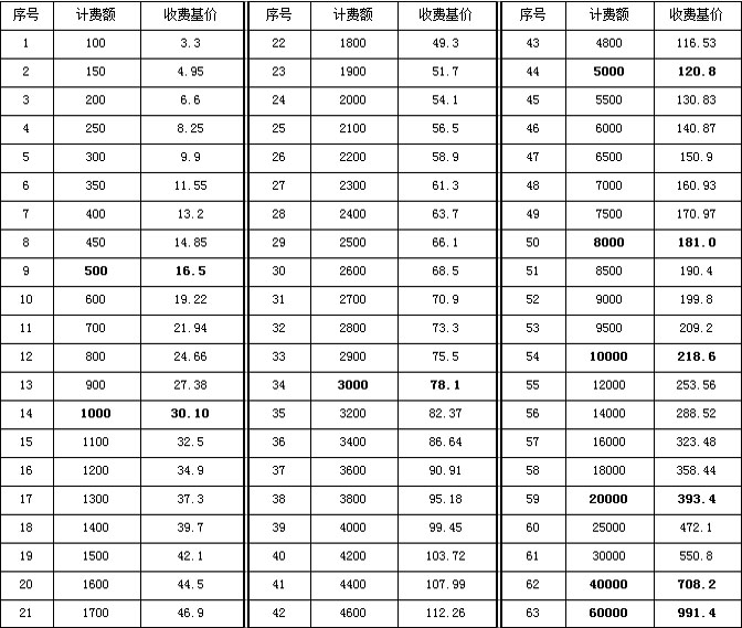 amjs澳金沙门线路(中国)有限公司首页