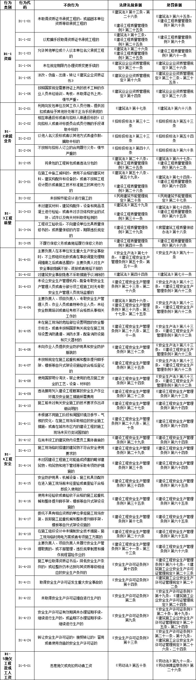 amjs澳金沙门线路(中国)有限公司首页
