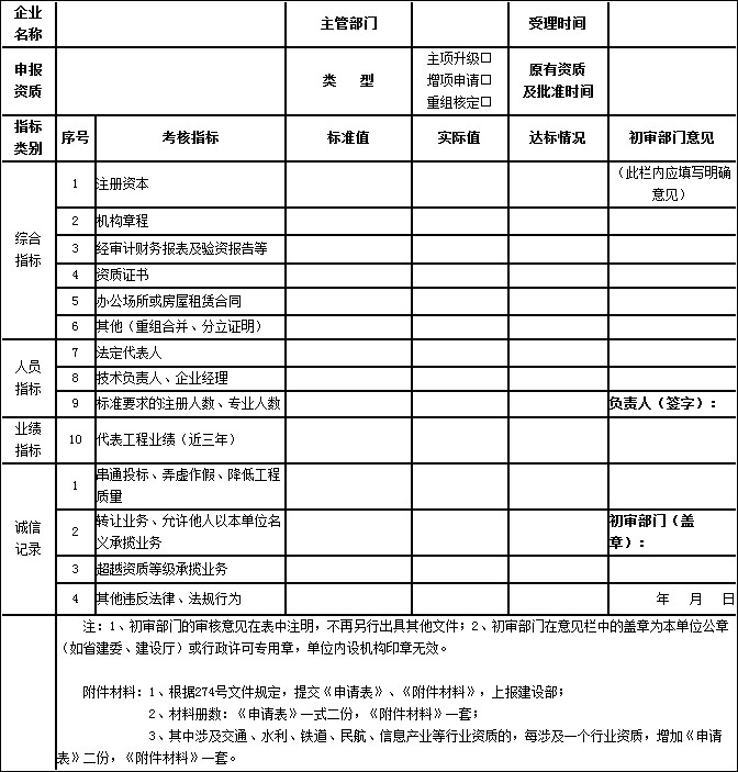 amjs澳金沙门线路(中国)有限公司首页