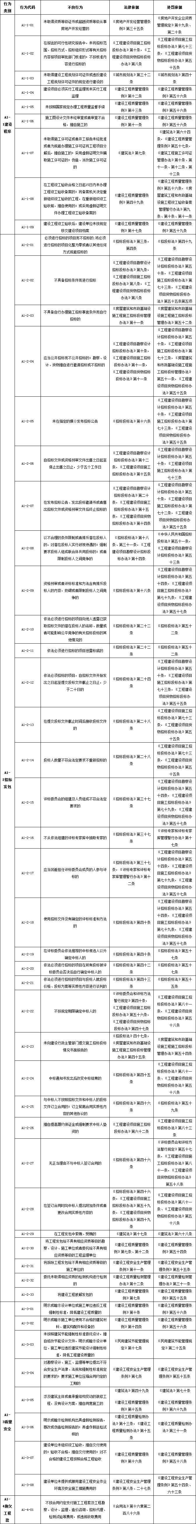 amjs澳金沙门线路(中国)有限公司首页