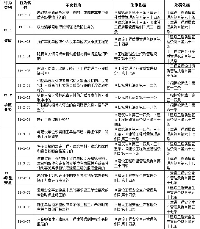 amjs澳金沙门线路(中国)有限公司首页