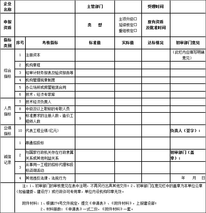 amjs澳金沙门线路(中国)有限公司首页