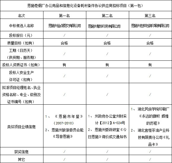 amjs澳金沙门线路(中国)有限公司首页