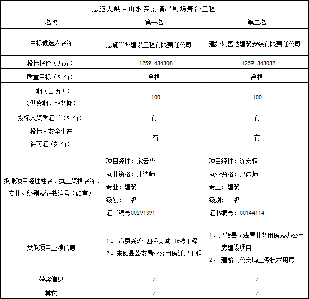 amjs澳金沙门线路(中国)有限公司首页