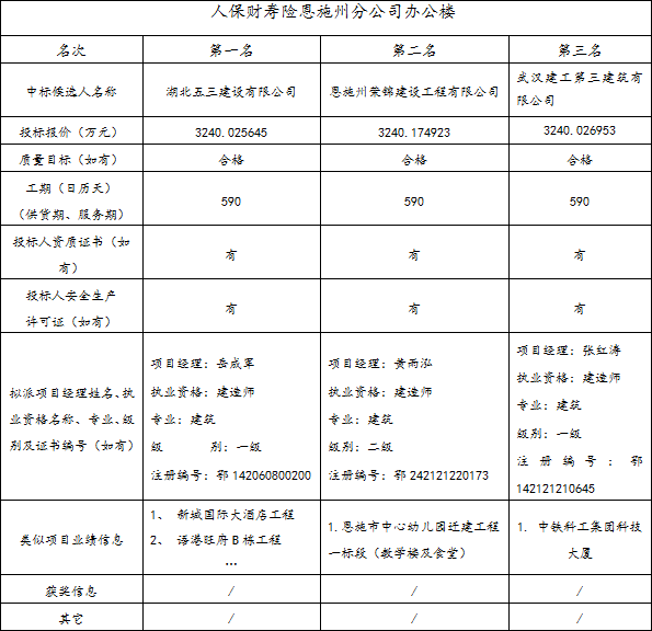amjs澳金沙门线路(中国)有限公司首页