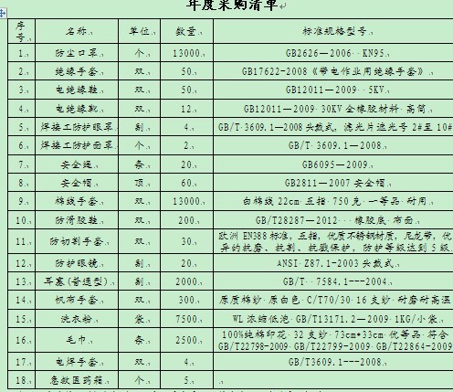 amjs澳金沙门线路(中国)有限公司首页