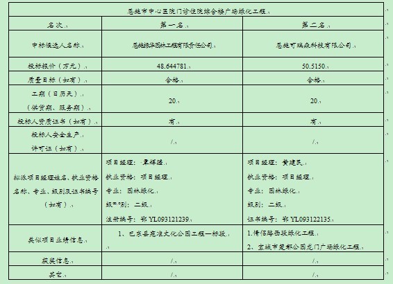 amjs澳金沙门线路(中国)有限公司首页
