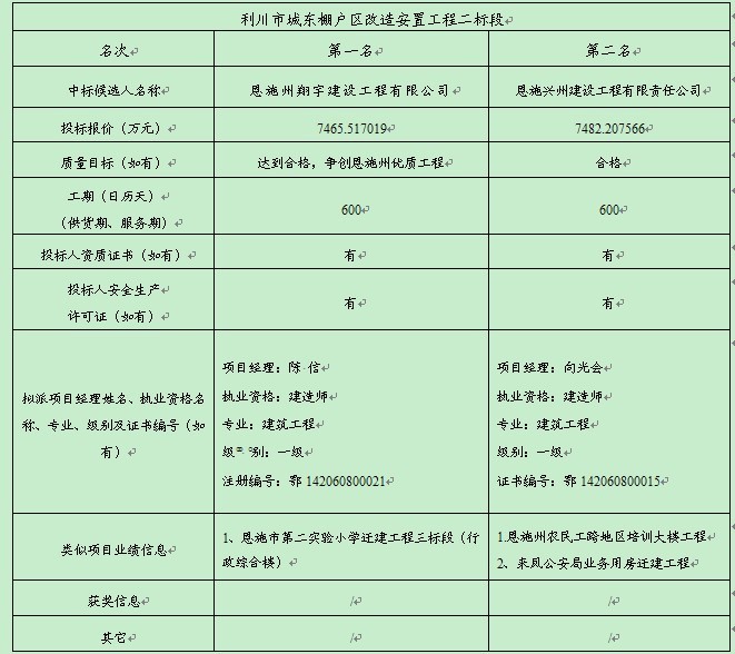 amjs澳金沙门线路(中国)有限公司首页