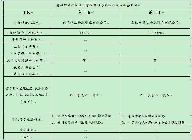 amjs澳金沙门线路(中国)有限公司首页