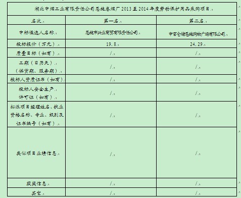 amjs澳金沙门线路(中国)有限公司首页