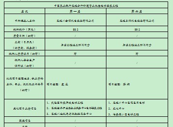 amjs澳金沙门线路(中国)有限公司首页