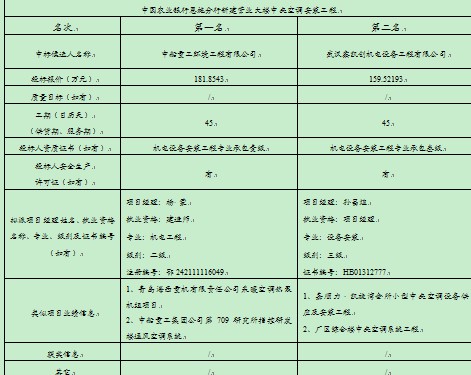 amjs澳金沙门线路(中国)有限公司首页