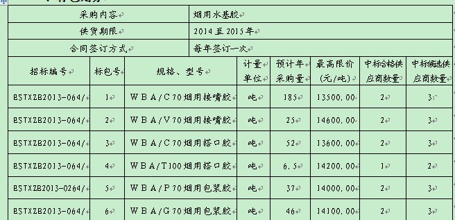 amjs澳金沙门线路(中国)有限公司首页