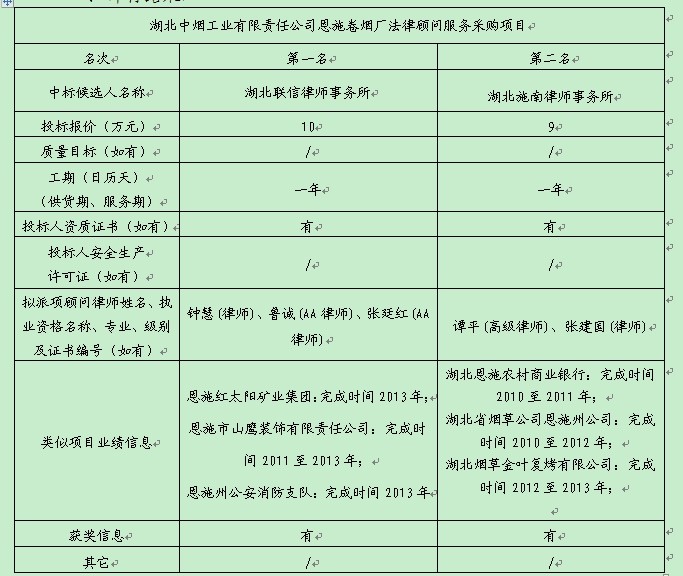 amjs澳金沙门线路(中国)有限公司首页