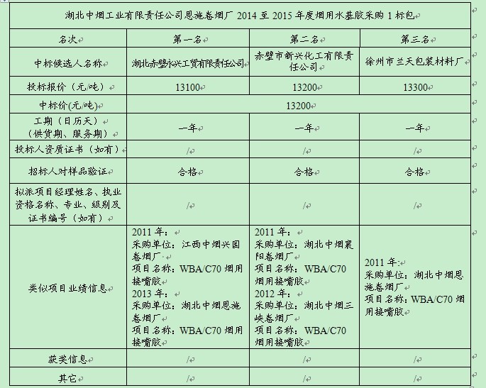 amjs澳金沙门线路(中国)有限公司首页