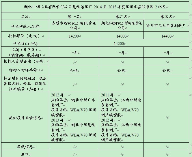 amjs澳金沙门线路(中国)有限公司首页
