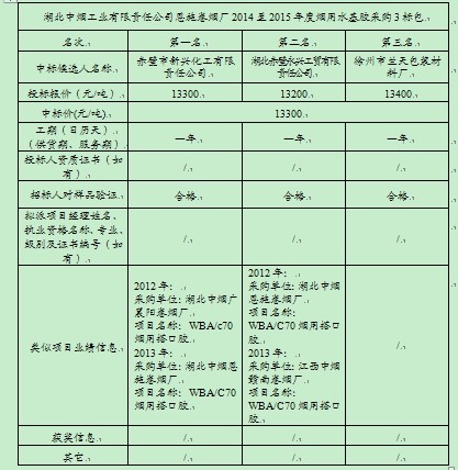 amjs澳金沙门线路(中国)有限公司首页