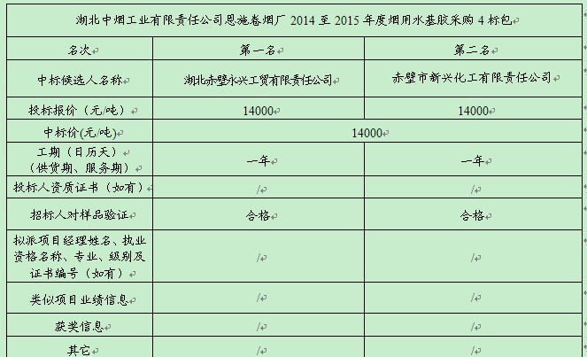 amjs澳金沙门线路(中国)有限公司首页