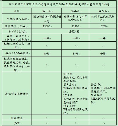 amjs澳金沙门线路(中国)有限公司首页