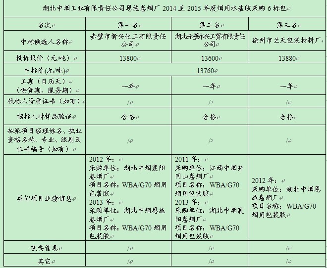 amjs澳金沙门线路(中国)有限公司首页