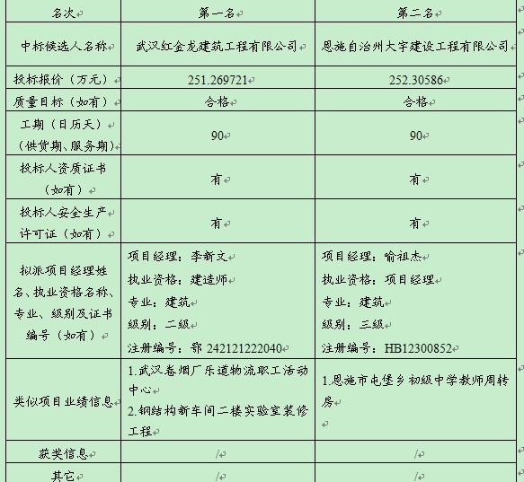 amjs澳金沙门线路(中国)有限公司首页