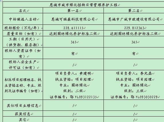 amjs澳金沙门线路(中国)有限公司首页