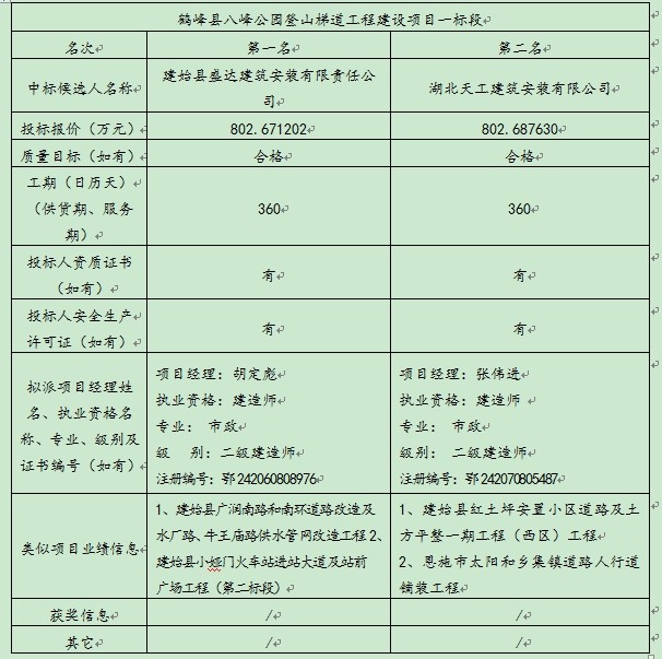 amjs澳金沙门线路(中国)有限公司首页
