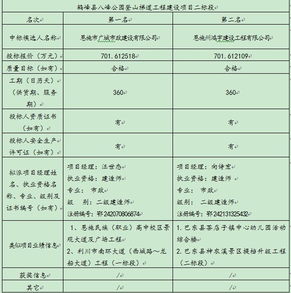 amjs澳金沙门线路(中国)有限公司首页