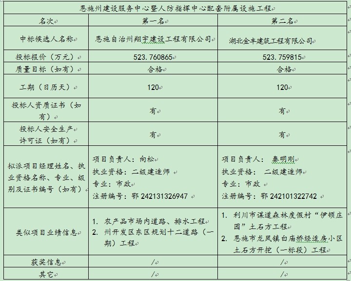 amjs澳金沙门线路(中国)有限公司首页